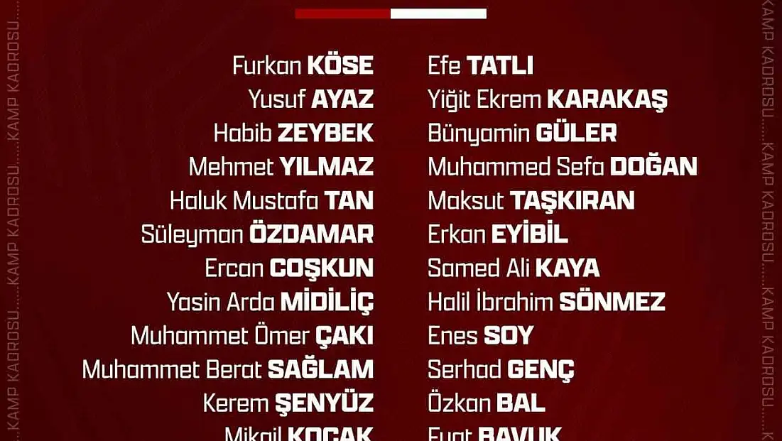 Elazığspor'un Antalya kampı için kadrosu netleşti.