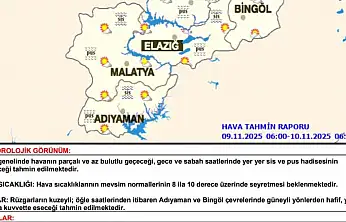 Meteorolojiden toz taşınımı ve zirai don uyarısı