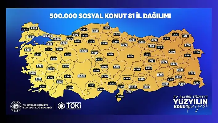 Milletvekili Prof. Dr. Erol Keleş: 'Elazığ'da Yüzyılın Konut Projesiyle 3.685 Yeni Yuva İnşa Edilecek'
